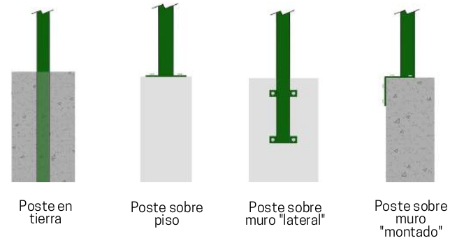 Opciones de sujeción de cercos de alambre Fortalez